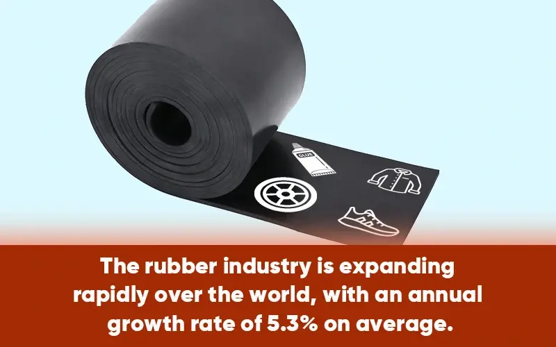 Rubber Industry Overview