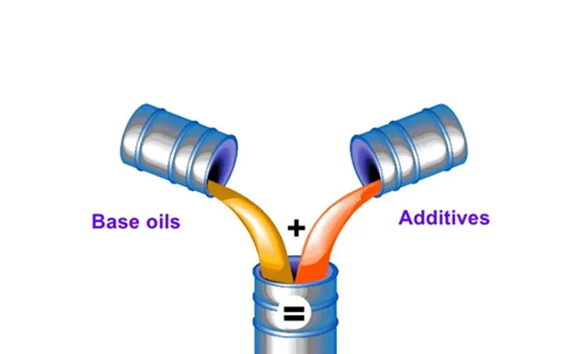 base oil and additives makes lubricant