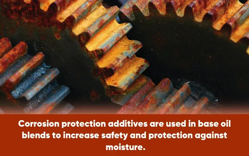 corrosion protection addieives
