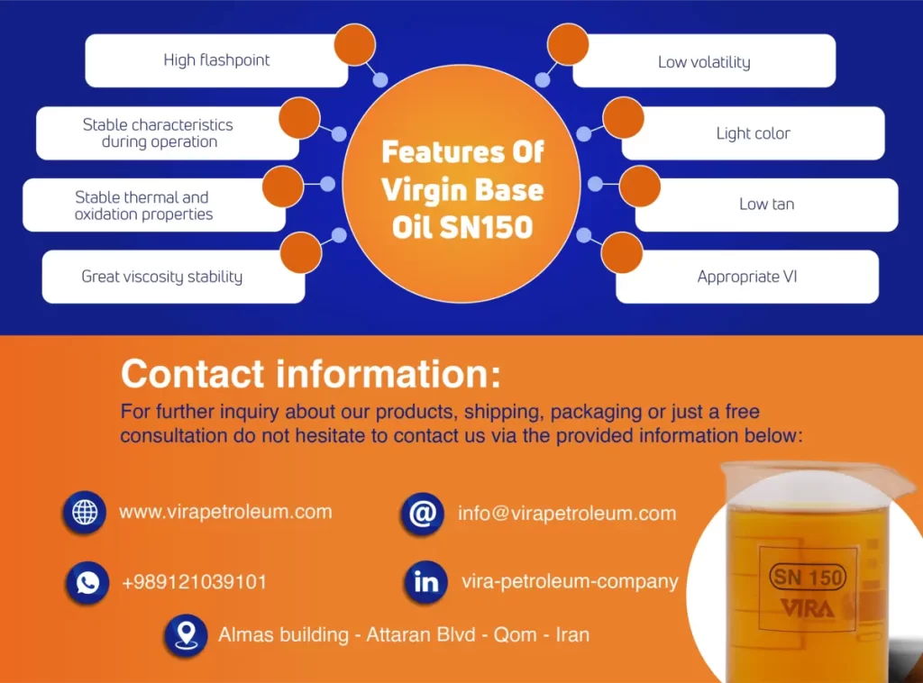 Features of sn150 base oil