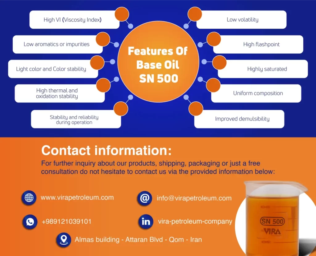 Features of sn 500 base oil