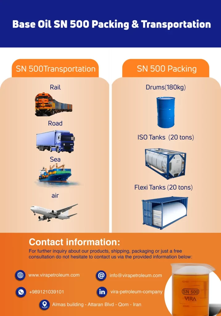 Packing Of Base Oil SN 500