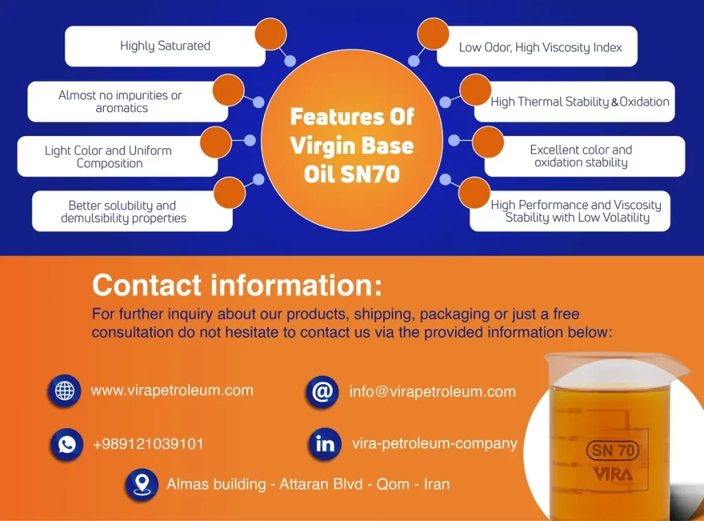 Features Of Virgin Base Oil SN70