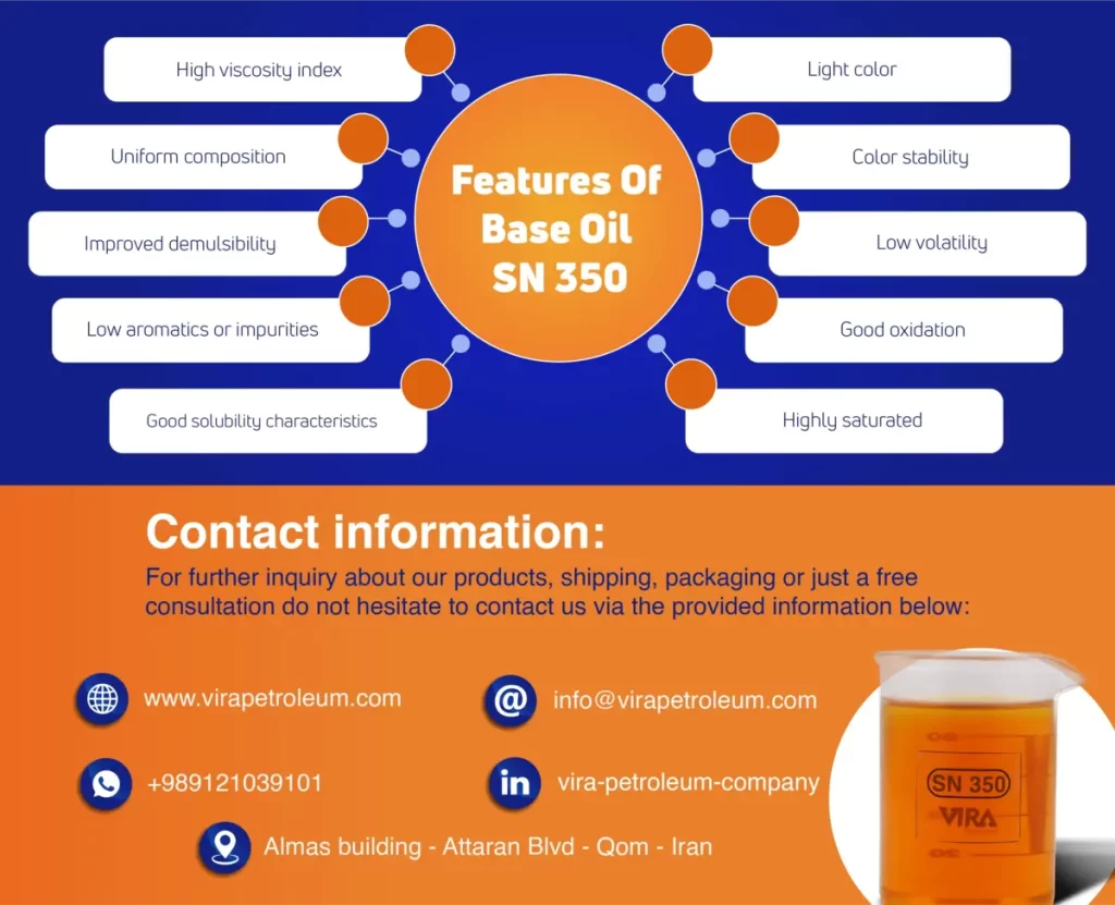 Features of SN 350 base oil