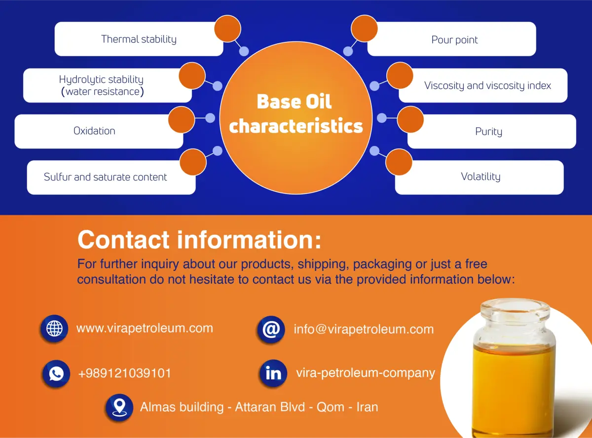 Base oil characteristics