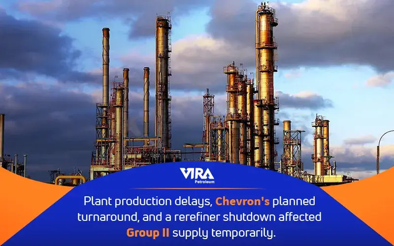 Plant Shutdowns and Turnarounds Impact Group II Base Oil Supply
