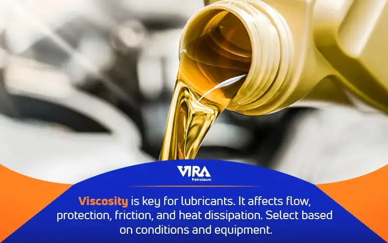 Viscosity of Oil and Grease