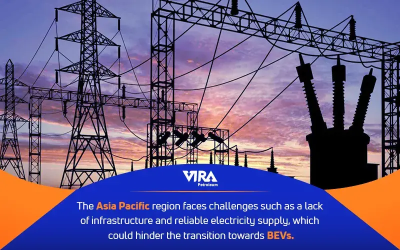 Asia Faces Slowdown in EV Uptake - Vira Petroleum Company