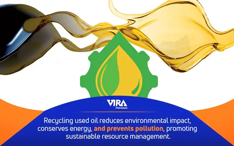 Used Oil Environmental Implications